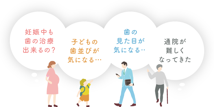 妊娠中も歯の治療出来るの？子どもの歯並びが気になる…歯の見た目が気になる…通院が難しくなってきた