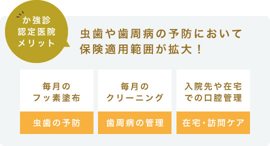 か強診認定医院メリットは虫歯や歯周病の予防において保険適用範囲が拡大！